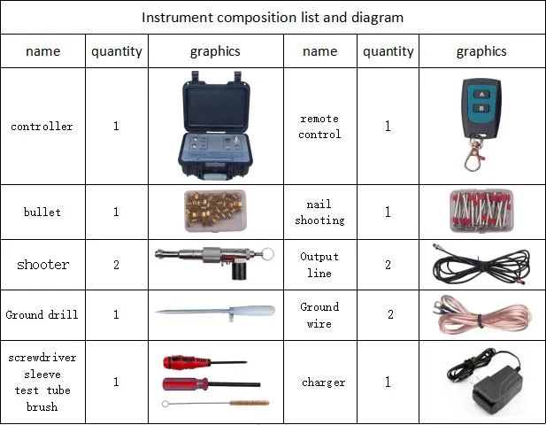 Voice Remote Control Cable Fault Piercing Device Double Gun 0