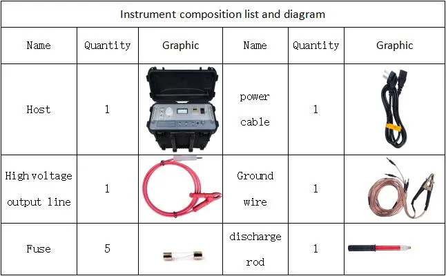 Xzh Test Xhhv515-8L Cable Fault Locating Instrument High Voltage Pulse Generator 0